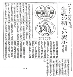 販売曜日から製造年月日（注1）