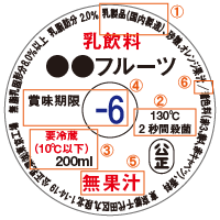 一括表示欄の例（キャップ）：乳飲料の例